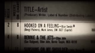 Blue Swede & Björn Skifs - Hooked On A Feeling (Official Video).mp4